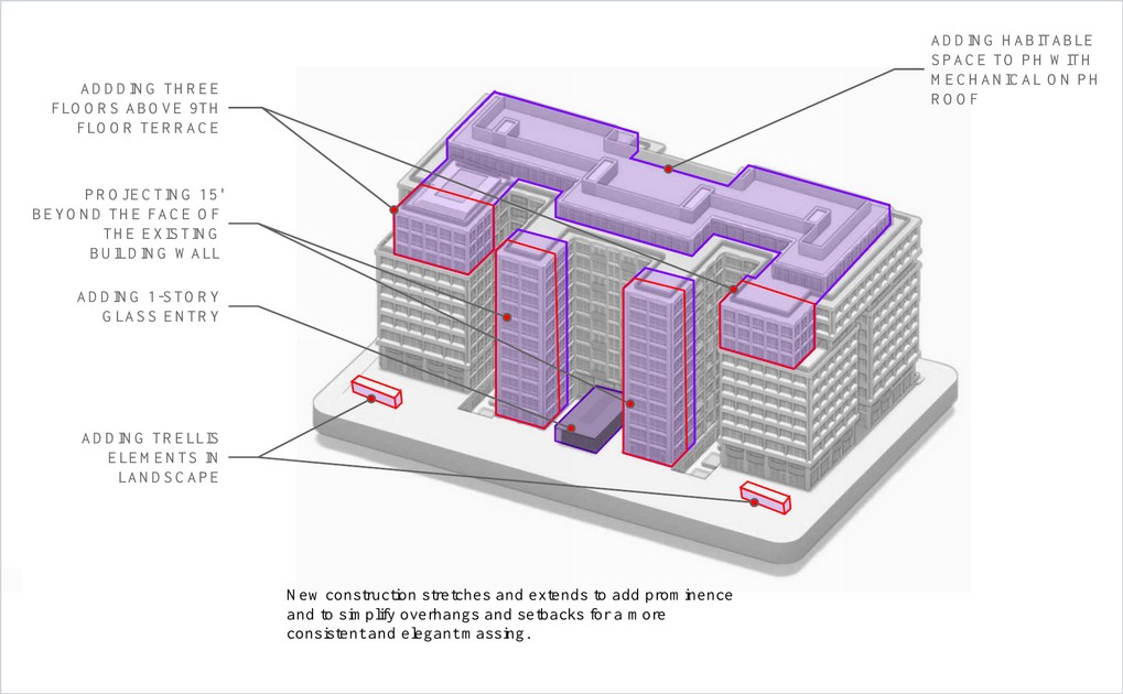 CFA conversion concept diagram for 450 Fifth Street NW with proposed additions outlined